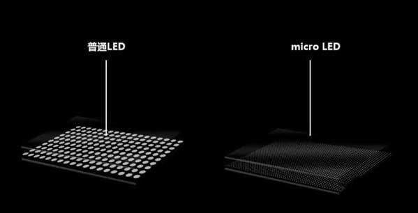 和田县苹果手机维修分享什么时候会用上MicroLED屏？ 