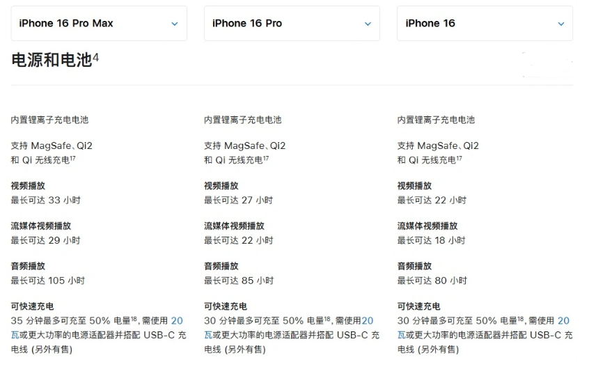 和田县苹果手机维修分享 iPhone 16 目前实测充电峰值功率不超过 39W 