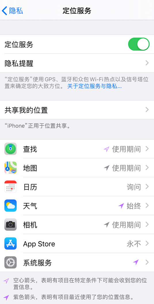 和田县苹果手机维修分享iPhone 状态栏中时间显示为蓝色图标是什么情况 